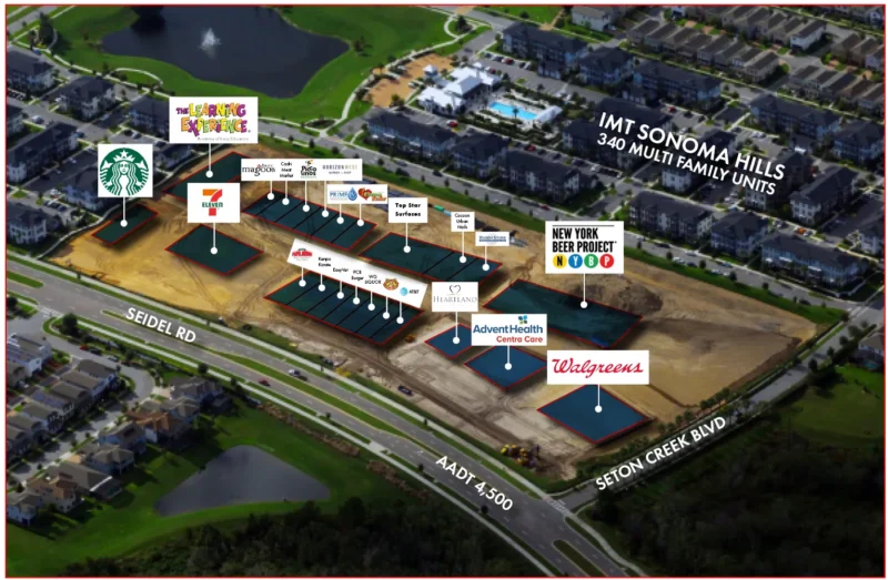 Exciting Commercial Close to Home